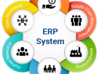 http://www.knowarth.com/wp-content/uploads/2015/09/ERP-image-1.png